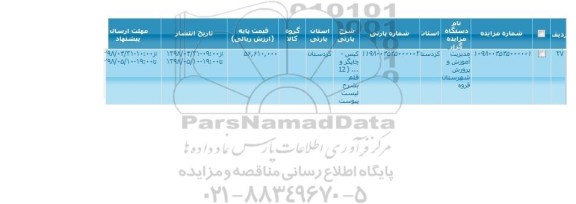 مزایده مزایده کیس و ...