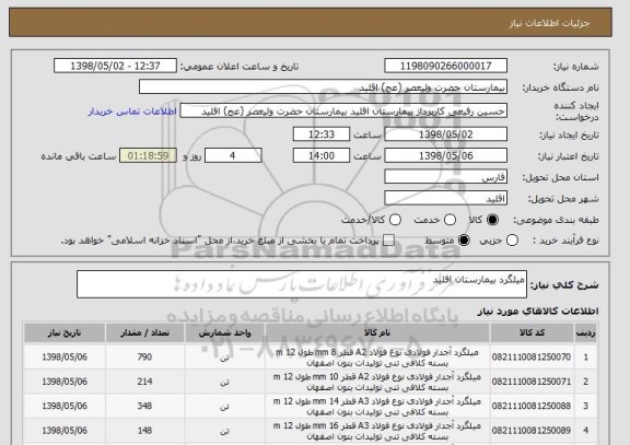 استعلام میلگرد بیمارستان اقلید