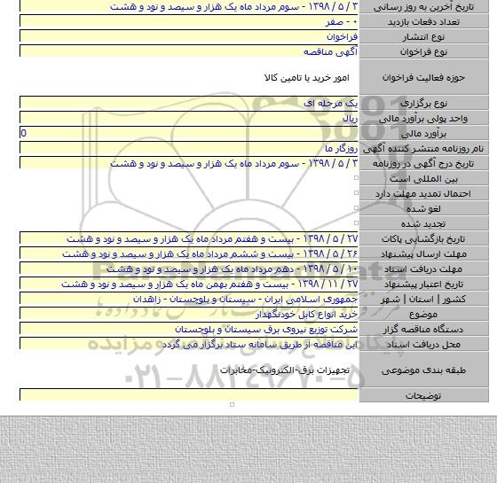 خرید انواع کابل خودنگهدار