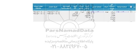 مزایده فروش قطعات هلیکوپتر بل 212