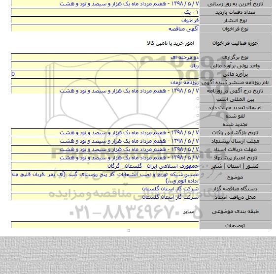 مسیر،شبکه توزیع و نصب انشعابات گاز پنج روستای گنبد (آی تمر ،قربان قلیچ ملا ،داده آلوم و...)