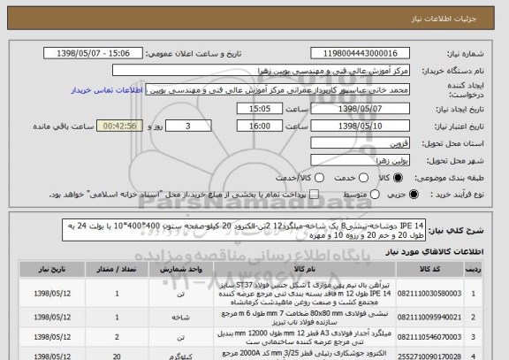 استعلام IPE 14 دوشاخه-نبشی8 یک شاخه-میلگرد12 2تن-الکترود 20 کیلو-صفحه ستون 400*400*10 با بولت 24 به طول 20 و خم 20 و رزوه 10 و مهره