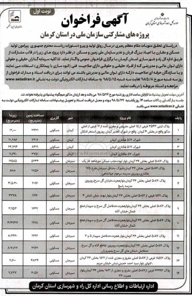 فراخوان ، فراخوان پروژه های مشارکتی