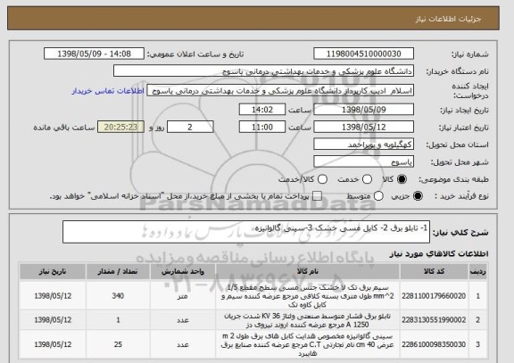 استعلام 1- تابلو برق 2- کابل مسی خشک 3-سینی گالوانیزه