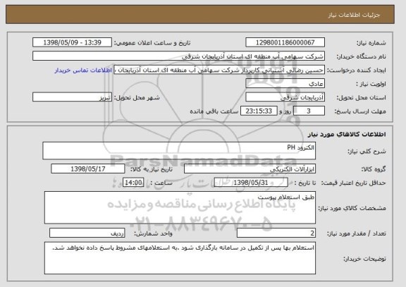 استعلام الکترود PH