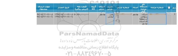 مزایده, مزایده زمین آبپخش 