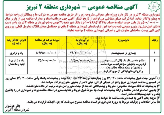 مناقصه بهسازی پل شهیدو...