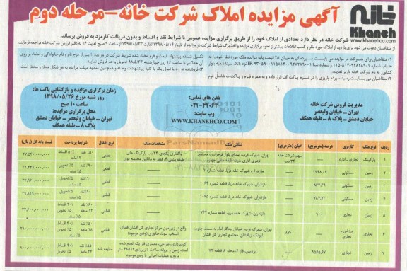 مزایده مزایده فروش تعدادی از املاک کاربری مسکونی و تجاری نوبت دوم 