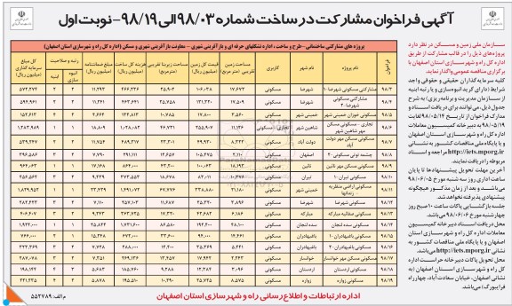 فراخوان,  فراخوان مشارکت در ساخت