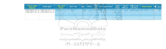 مزایده اجاره پارک 