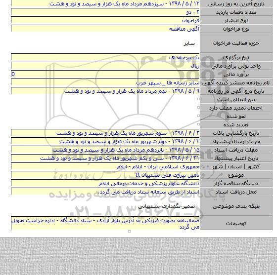 تامین نیروی فنی پشتیبان It