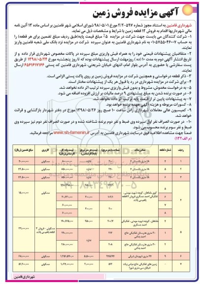 مزایده ،مزایده فروش 12 قطعه زمین کاربری مسکونی 