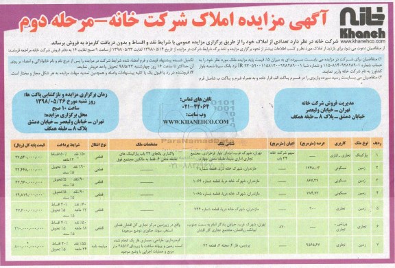 مزایده ،مزایده فروش تعدادی از املاک کاربری تجاری و مسکونی مرحله دووم 