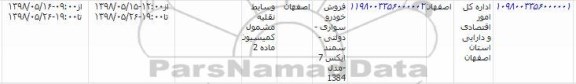 مزایده ، مزایده فروش خودرو سواری دولتی سمند