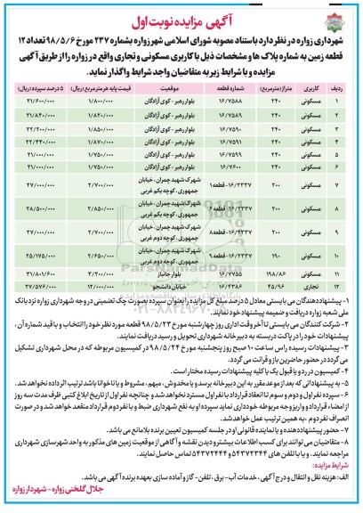 مزایده, مزایده واگذاری تعداد 12 قطعه زمین با کاربری مسکونی و تجاری