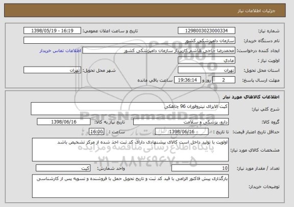 استعلام کیت الایزای نیتروفوران 96 چاهکی