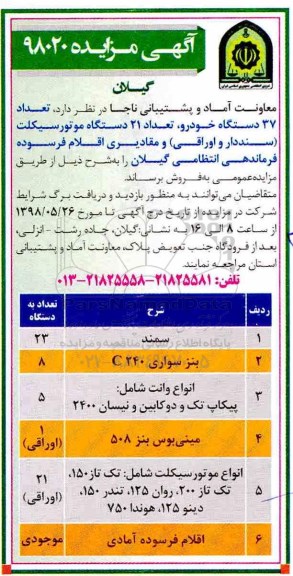 مزایده ,  مزایده تعداد 37 دستگاه خودرو ... 