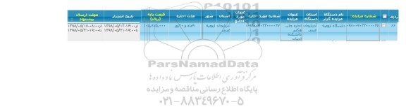 مزایده ,  مزایده اجاره چاپ و تکثیر دانشکده