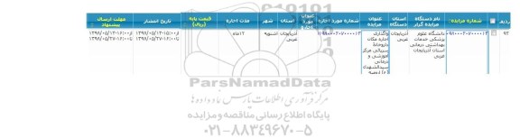 مزایده , مزایده واگذاری اجاره مکان داروخانه