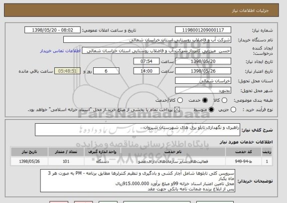 استعلام راهبری و نگهداری تابلو برق های شهرستان شیروان