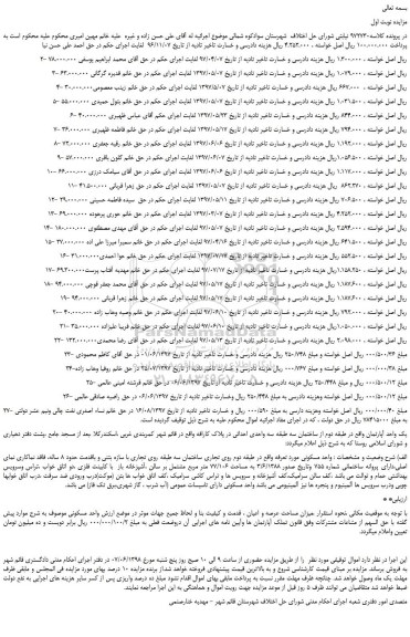 مزایده، مزایده فروش یک واحد آپارتمان 