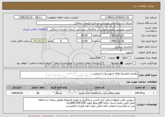 استعلام راهبری تابلو برق های شهرستان اسفراین 