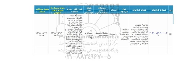 مناقصه انجام نگه داری، راهبری، سرویس و تعمیرات سیستم های.... 