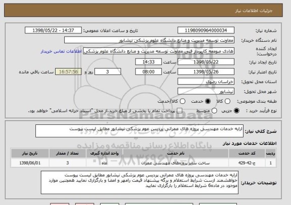 استعلام ارایه خدمات مهندسی پروژه های عمرانی پردیس عوم پزشکی نیشابور مطابق لیست پیوست