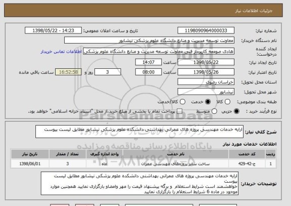 استعلام ارایه خدمات مهندسی پروژه های عمرانی بهداشتی دانشکده علوم پزشکی نیشابور مطابق لیست پیوست