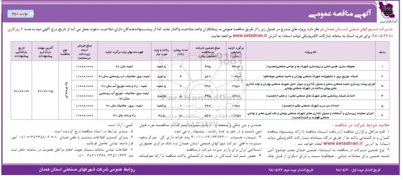 مناقصه عمومی ,مناقصه محوطه سازی، فنس کشی و زیباسازی و ... نوبت دوم 