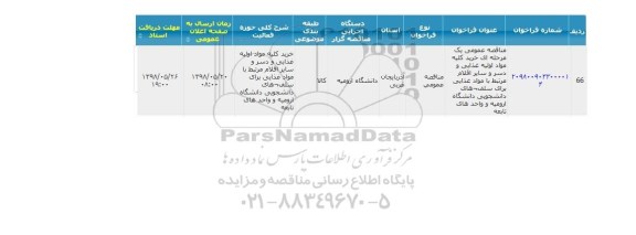 مناقصه ، مناقصه  خرید کلیه مواد اولیه غذایی و دسر و سایر اقلام مرتبط با مواد غذایی