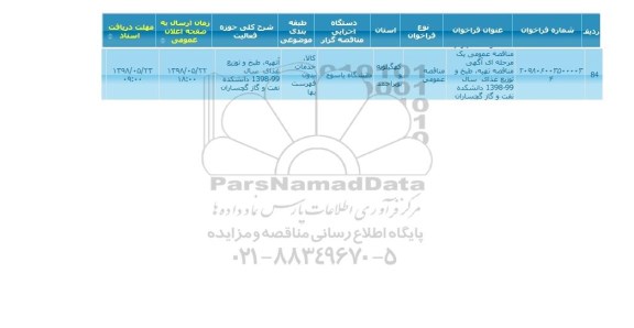 مناقصه, مناقصه تهیه، طبخ و توزیع غذای سال 99-1398 