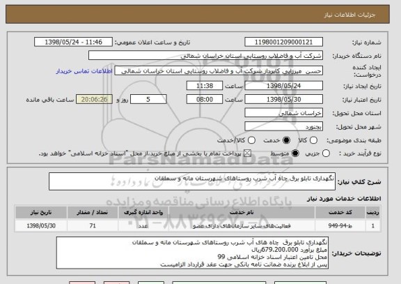 استعلام نگهداری تابلو برق چاه آب شرب روستاهای شهرستان مانه و سملقان 