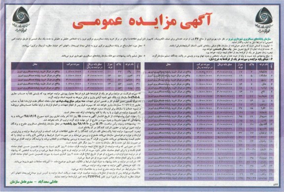 آگهی مزایده عمومی, مزایده بهره برداری از منافع 32 باب از غرف خدماتی