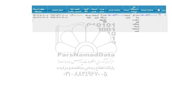 مزایده ،مزایده  تعداد 5 دستگاه خودرو پژو 405 