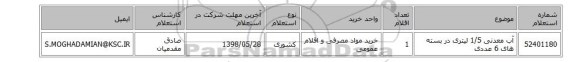 آب معدنی 1/5 لیتری در بسته های 6 عددی