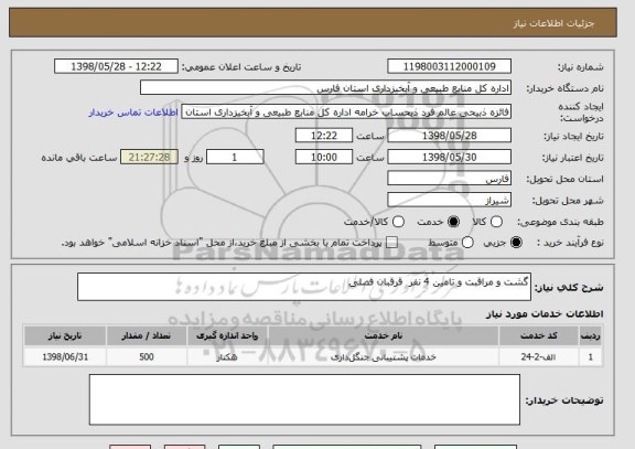 استعلام گشت و مراقبت و تامین 4 نفر  قرقبان فصلی