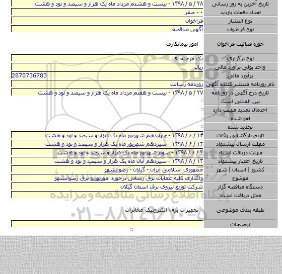 واگذاری کلیه عمایات برق رسانی درحوزه امورتوزیع برق رضوانشهر