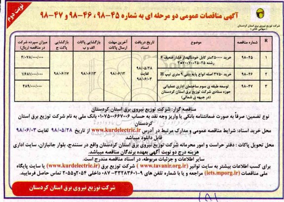 مناقصه, مناقصه خرید 250.000 متر کابل خودنگهدار فشار ضعیف ...نوبت دوم 