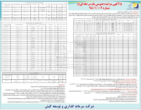 مزایده ،مزایده پیش فروش واحدهای با کاربری مسکونی