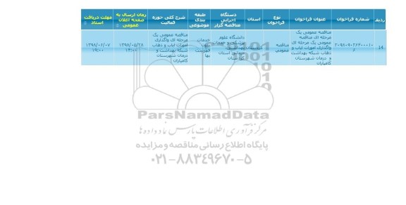 مناقصه واگذاری امورات ایاب و ذهاب شبکه بهداشت