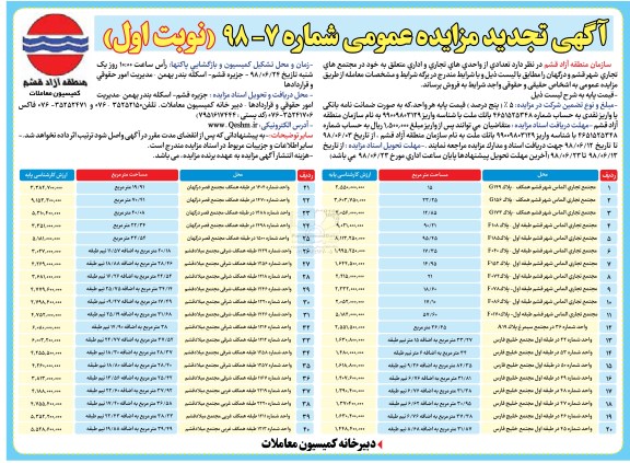 مزایده ،مزایده فروش تعدادی از واحدهای تجاری و اداری نوبت اول