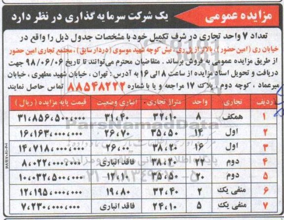 آگهی مزایده ،مزایده فروش 7 واحد تجاری 