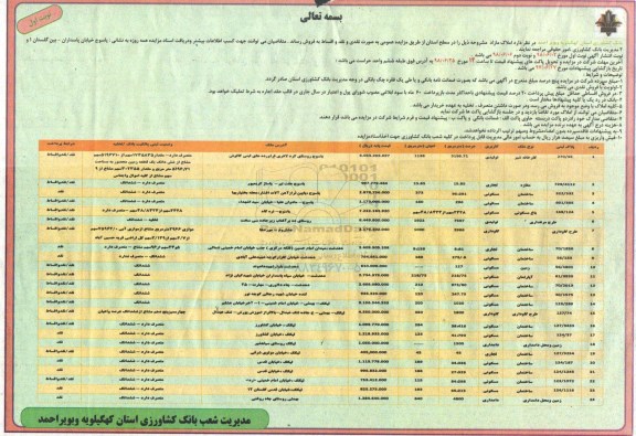 آگهی مزایده ، مزایده فروش املاک مازاد کاربری تجاری و مسکونی نوبت اول 