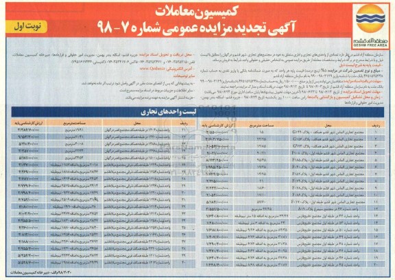 آگهی مزایده ، مزایده فروش تعدادی از واحدهای تجاری و اداری