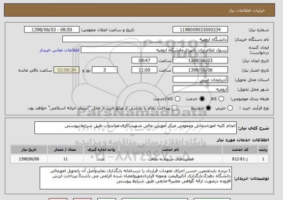 استعلام انجام کلیه امورخدماتی وعمومی مرکز آموزش عالی شهیدباکری میاندوآب طبق شرایط پیوستی