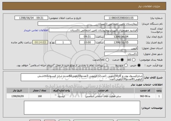 استعلام شارژکپسول پودر و گاز50کیلویی 1عدد12کیلیویی 3عددو6کیلویی82عددو شارژ کپسولco2شش کیلویی81عددو30کیلویی1عدد