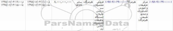 مزایده عمومی, مزایده فروش محصولات سردرختی نخیلات 