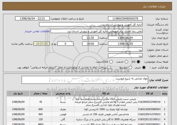 استعلام مواد غذایی به شرح ژیوست