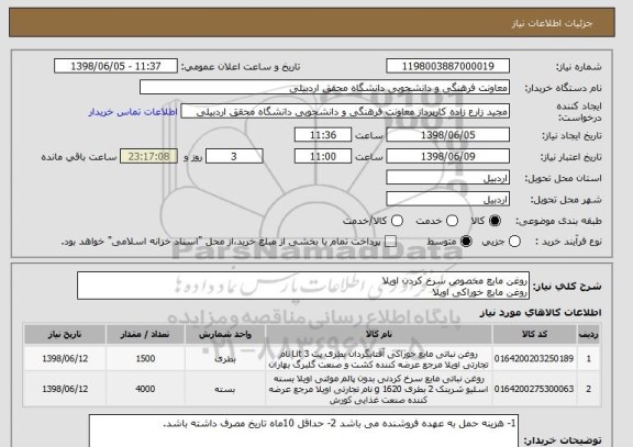 استعلام روغن مایع مخصوص سرخ کردن اویلا
روغن مایع خوراکی اویلا